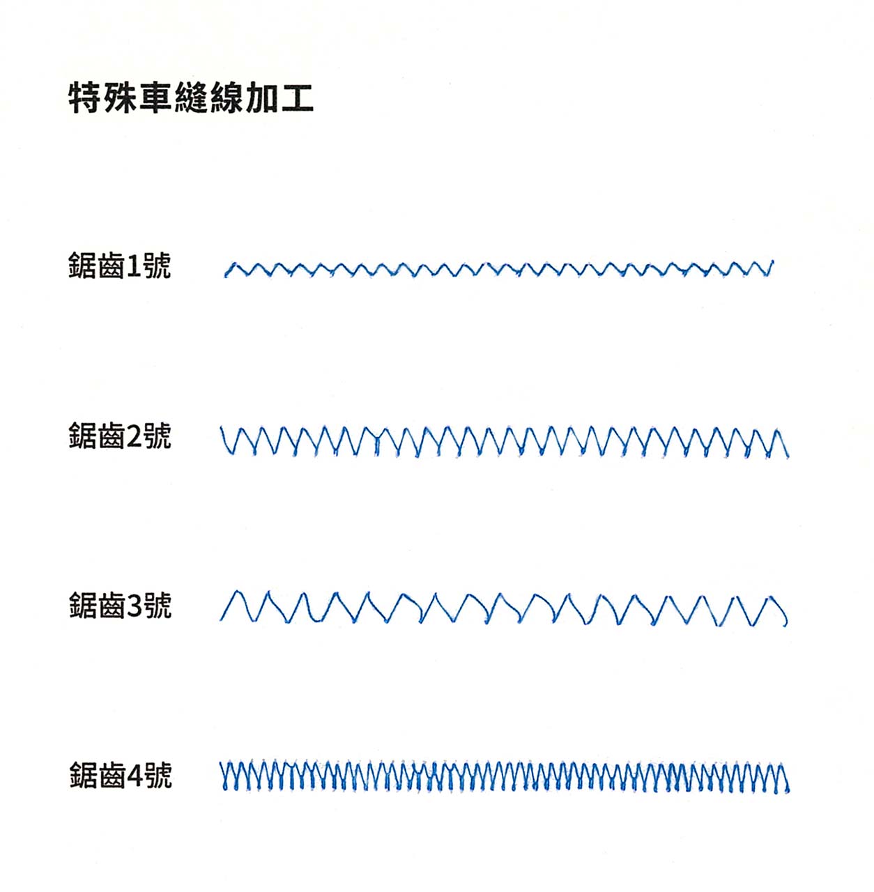 後加工-車線